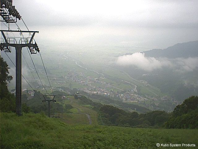 石打丸山スキー場,ライブカメラ,山頂から魚沼盆地の眺望